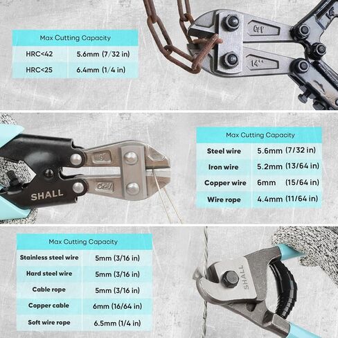 SHALL 3-Piece Bolt Cutters, 14" Heavy Duty Bolt Cutter, 8" Mini Bolt Cutter, 8" Wire Rope Cutter, Ergonomic Handle, More Efficient Leverage for Cutting Locks, Chains, Iron Wire, Carrying Case Included in Saudi Arabia