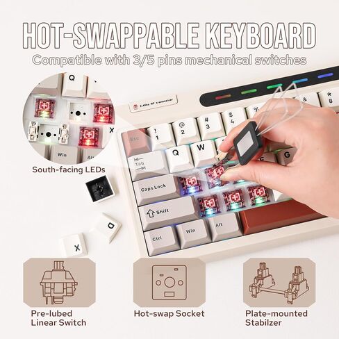EPOMAKER RT65 Wireless Gaming Keyboard, Tri-Mode 65% Mechanical Keyboard, Hot-swap Creamy Custom Keyboard, with Mini Display and Joystick, RGB Backlit, NKRO (Pink, Flamingo Switch) in Saudi Arabia