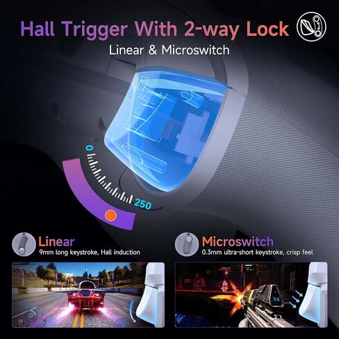 وحدة تحكم الألعاب EasySMX X20 - إضاءة خلفية RGB، مشغلات ميكانيكية مزدوجة، عصا القاعة بمرحلتين، معدل الاقتراع 1000 هرتز، جيروسكوبي 6 محاور على الكمبيوتر الشخصي والمحول، متوافق مع منصات متعددة in Kuwait