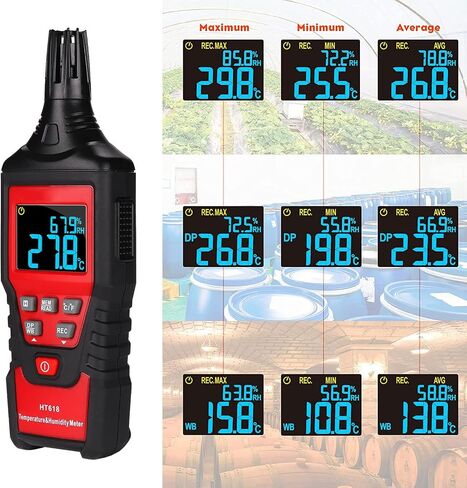 Portable Thermo-Hygrometer 4-in-1 Digital Psychrometer Mini Temperature Humidity Meter Pen Type Home Greenhouse Indoor Hygrometer with Dew Point & Wet Bulb Temperature, Max/Min, Backlight LCD Display in Saudi Arabia