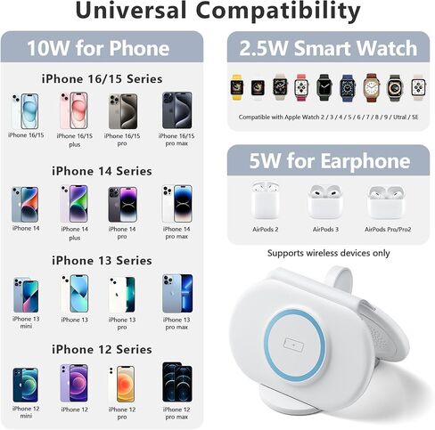2026 Traveling Portable Wireless Mag-Safe Fast Charging Station in Kuwait