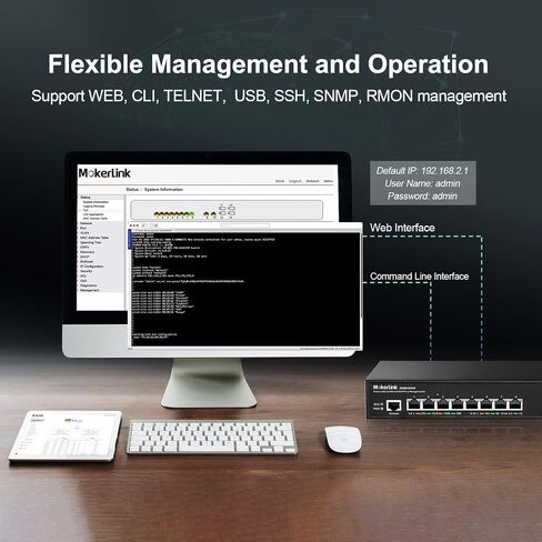 MokerLink 12 Port 10G Managed Switch, 8x10G Ethernet Ports, 10G/5G/2.5G/1G Auto-Adaptive, 4x10G SFP+ Port, L3 Web/CLI Managed, Metal Desktop|Rackmount Network Switch in Kuwait