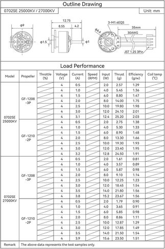 BETAFPV 4 قطع 0702SE 27000KV محرك بدون فرشاة 1S محرك سباق FPV خفيف الوزن، متوافق مع وحدة التحكم في الطيران 4IN1 بدون فرش، FPV Racing Whoop Quadcopter مثل Air65 / Air65 Pro FPV Quadcopters in Kuwait