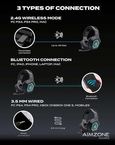 Aimzone Wireless Gaming Headset with Noise Canceling Microphone, Noise Isolation Over Ear Soft Memory Foam Earmuffs, Wireless Bluetooth, 2.4 GHz, 3.5 aux. 7.1 Surround Sound, Blue LED Light (Black) in Saudi Arabia