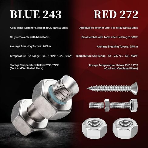 SXhyf Thread Locker Blue 243، قفل صواميل ومسامير محكمة، قفل خيط متوسط ​​القوة، لمشابك القفل والختم، المعادن والمسمار، قابل للإزالة، يمنع الصدأ والتآكل (1.69 أونصة سائلة/50 مل) in Saudi Arabia