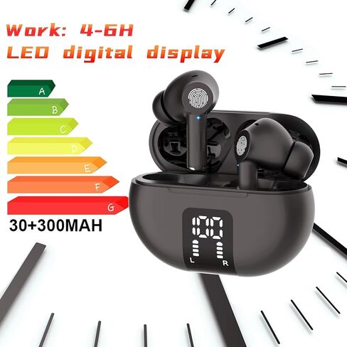 Language Translator Earbuds Two Way Real-time Translator Device with 144 Languages Instant Online Translator 2024 Voice Translation with APP Fit for iOS & Android in Kuwait