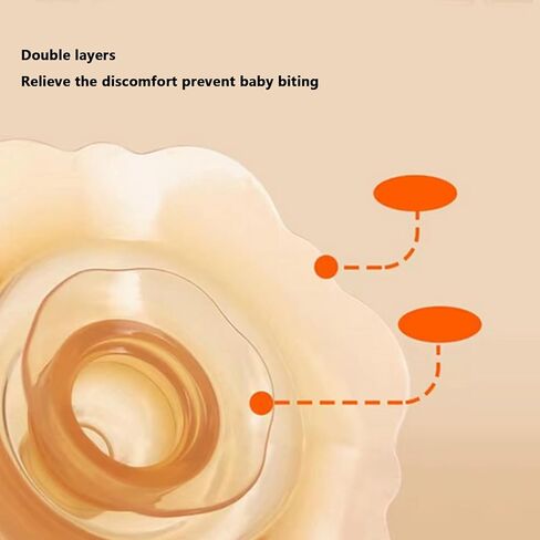 On Assist Silicone Nipple, Soothing Silicone Nipple Protectors Comfortable Breastfeeding Prevent Biting, Ideal for Flat Inverted Nipples in Saudi Arabia