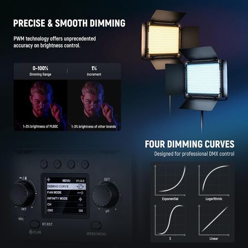 NEEWER 150W RGB LED Panel Video Light Kit with Barn Doors, 1800 LEDs 42500Lux@0.5m 2500K-10000K CRI96+/TLCI97+ 0-100% Dimming, APP/2.4G/Panel/DMX Control for Pro Studio Gaming Lighting, AP150C in Saudi Arabia