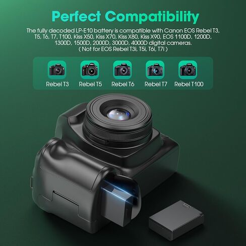 بطارية FirstPower LP-E10 بقدرة 1600 مللي أمبير في الساعة، عبوتان بديلتان مع منفذ شحن سريع USB-C متوافق مع Canon EOS Rebel T100، T7، T6، T5، T3، Kiss X50، Kiss X70، 1100D، 1200D، 1300D، 2000D، 4000D in Kuwait