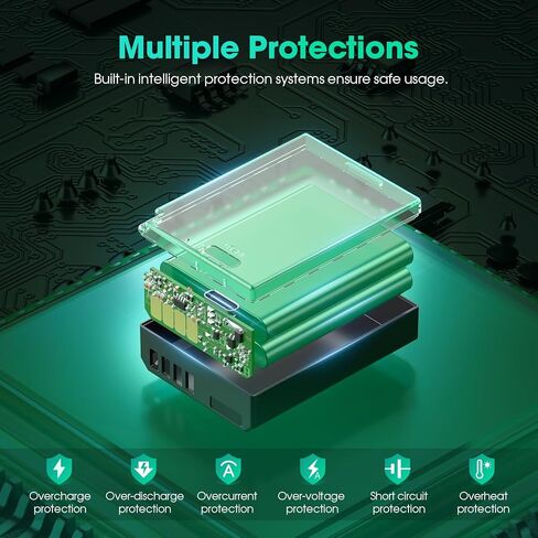 بطارية FirstPower LP-E10 بقدرة 1600 مللي أمبير في الساعة، عبوتان بديلتان مع منفذ شحن سريع USB-C متوافق مع Canon EOS Rebel T100، T7، T6، T5، T3، Kiss X50، Kiss X70، 1100D، 1200D، 1300D، 2000D، 4000D in Kuwait