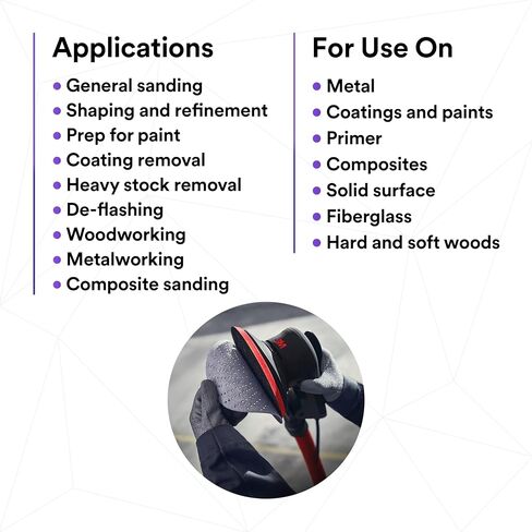 3M Xtract Cubitron II Cloth Disc 900DZ, 65996, 40 + to 320+, 5 in, 10 Piece Multi-Pack Hook and Loop Sanding Discs, Premium Series for Aluminum, Fiberglass, Gelcoat, Hard and Soft Woods in Saudi Arabia