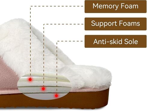 Fuzzy Slippers Women,Slippers for Women Indoor and Outdoor,Fluffy Slippers for Women,Slip on Warm Comfy Soft Slippers for Women Memory Foam with Thick Sole in Saudi Arabia