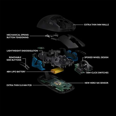 Logitech G PRO Wireless Gaming Mouse - Shroud Edition (Renewed) in Saudi Arabia