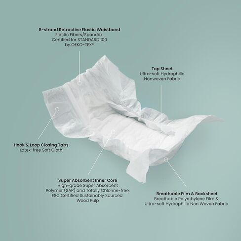 Parasol Clear+Dry Disposable Diapers | RashShield Protection, Leakproof Design, Hypoallergenic | Size 3, (16-28 lbs) 60 Count in Saudi Arabia