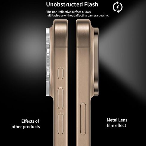 Screen Protector Compatible with iPhone 16 Pro Max, 2 Pcs Back Protector + 2 Pcs Camera Lens Protector, Ultra HD Glass, Anti-Scratch, Easy Installation in Saudi Arabia