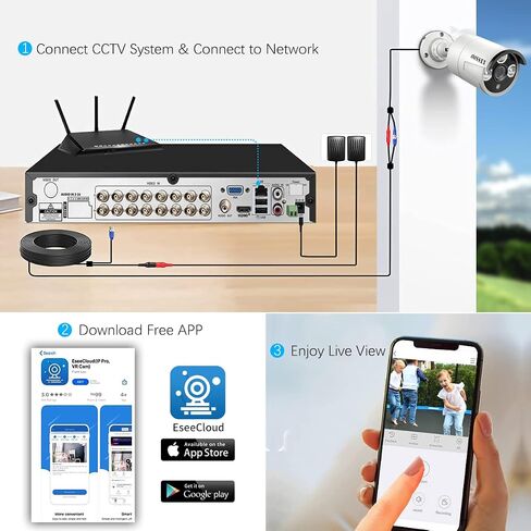 OOSSXX DVR 8-Channel Hybrid Capability 5-in-1 Digital Video Recorder 5.0MP HD Video Surveillance DVR Recorder AHD/Analog/TVI/CVBS/IP Security Camera System,2TB in Saudi Arabia