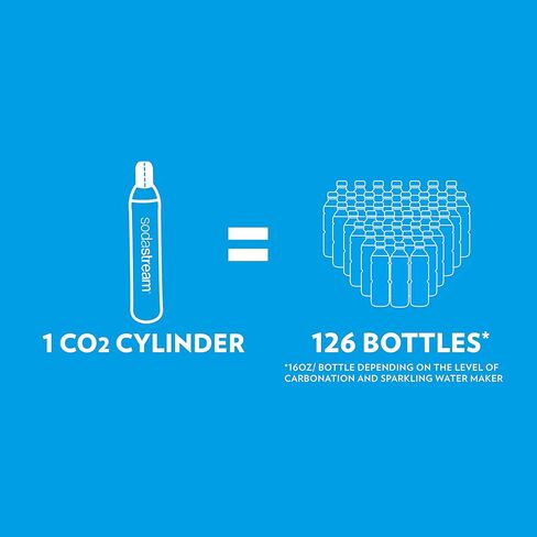 صانعة المياه الفوارة من صوداستريم، حزمة مع قطرات شمبانيا، أسود in Kuwait