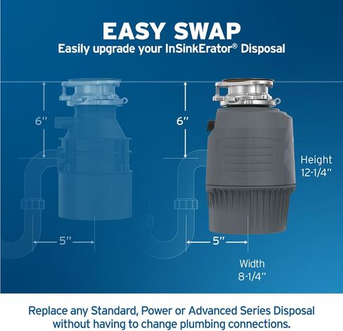 InSinkErator EVOLUTION 0.75HP 3/4 HP، السلسلة المتقدمة EZ Connect التغذية المستمرة للتخلص من نفايات الطعام، رمادي in Kuwait