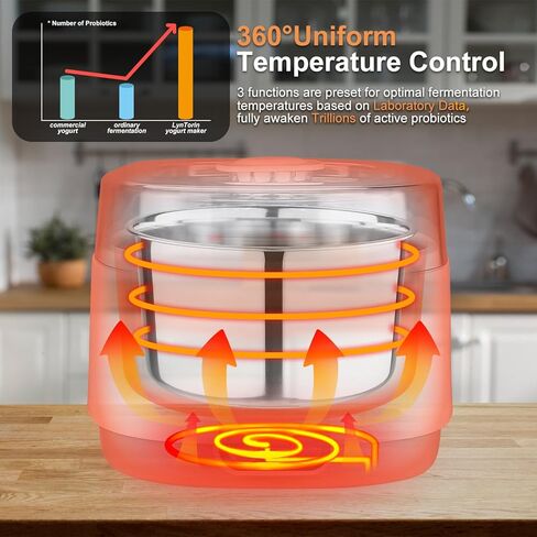 صانع الزبادي من لينتورين، آلة صنع الزبادي 34oz مع مؤقت وتحكم ثابت في درجة الحرارة، صانعات زبادي أوتوماتيكية 3 في 1 مع وعاء داخلي من الفولاذ المقاوم للصدأ، آلة زبادي لنبيذ أرز ناتو الزبادي in Kuwait