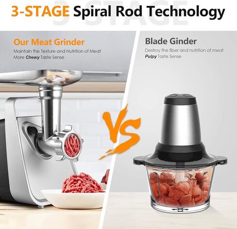 CHEFFANO Meat Grinder, 2600W Max Stainless Steel Meat Grinder Electric, ETL Approved Heavy Duty Meat Mincer Machine with 2 Blades, 3 Plates, Sausage Stuffer Tube & Kubbe Kit for Home Kitchen Use in Kuwait
