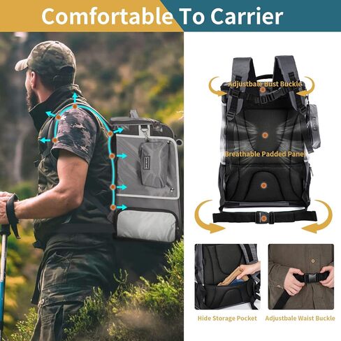 Petsfit Bird Carrier with Anti-Pecking Band,Bird Backpack Carrier with 2 Level Height to Adjust Standing Perch and Shade Cover Blue in Saudi Arabia