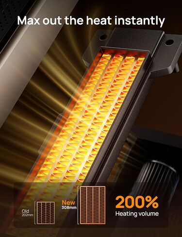 سخان مساحة دريو داخلي، 25 بوصة 11.5 قدم/ثانية سخان غرفة محمول سريع مع جهاز تحكم عن بعد وثرموستات، 3 أوضاع، حماية من الحرارة الزائدة والانقلاب، سخانات كهربائية للاستخدام الداخلي، غرفة النوم، المكتب in Kuwait