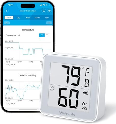GoveeLife E-Ink Bluetooth Thermometer Hygrometer, Smart Digital Indoor Wireless Temperature Humidity Sensor with Alert, Free Data Storage Export, for Home Room Greenhouse Wall, 1 Pcak (with Battery) in Saudi Arabia