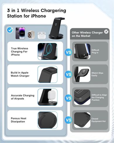 Wireless Charging Station, 3 in 1 Wireless Charger for iPhone 15/14/13/12/11/Pro/SE/XS/XR/X/8 Plus/8, Fast Wireless Charging Stand Dock for Apple Watch Series & Airpods in Saudi Arabia