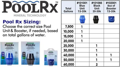 Pool RX 102001 6 Month Swimming Pool Algaecide Replacement, Single Unit, Blue in Saudi Arabia