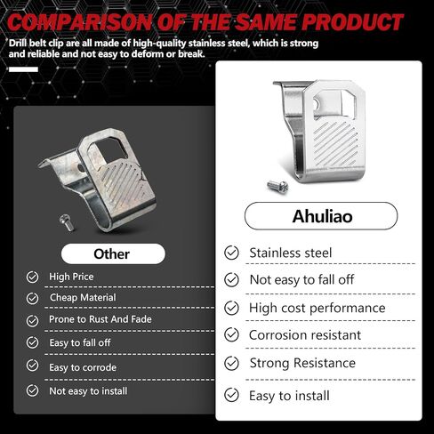 استبدال خطاف حزام المثقاب اللاسلكي لحزمة الحرفيين N597001-6 in Kuwait