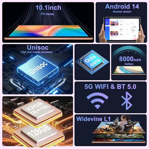Tablet Android 14 Tablets 10.1 inch with 22GB RAM 128GB ROM, Octa-Core Processor 8000mAh TF 1TB, G+G HD IPS Display Tableta, Dual Camera, Widevine L1 Bluetooth GPS Tablet PC (Gray) in Saudi Arabia