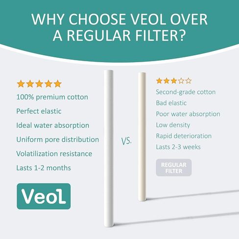 VEOL Humidifier Cleaner, Universal, Compatible with GENIANI, LEVOIT, Everlasting, Demineralization Cartridge for Humidifier, Fish Tank & Humidifier Treatment (Pack of 5) in Saudi Arabia