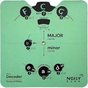 Expand Your Playing Ability | Card Circle Of Fifths Decoder SOLO | Music Theory Made EASY!! Chord Wheel Makes Helps Song Writing And Music Exploration! Must Have For All Musicians
