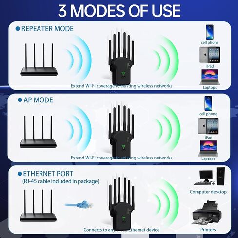 2024 WiFi Extender Signal Booster, WiFi Booster,Internet Wireless Repeater for Home Coverage up to (11800Sq.Ft), 6 Antennas WiFi Repeater with Ethernet Port & Ap Mode，Easy Installation in Saudi Arabia