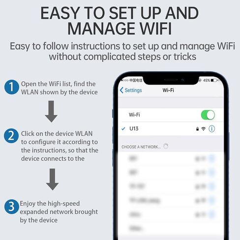 2024 WiFi Extender Signal Booster, WiFi Booster,Internet Wireless Repeater for Home Coverage up to (11800Sq.Ft), 6 Antennas WiFi Repeater with Ethernet Port & Ap Mode，Easy Installation in Saudi Arabia