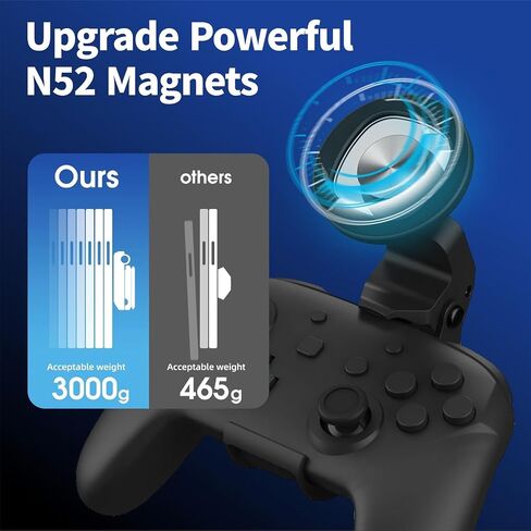 PS5 Controller Phone Mount – Adjustable Mobile Phone Holder Clip for Playstation 5 Dualsense, Magnetic Gaming Clip for iPhone & Android – Ergonomic Design, Ultra-Strong Magnets, 360° Rotation – Black in Saudi Arabia