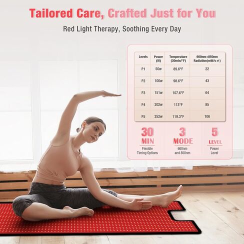 Red Light Therapy for Body, 31" * 11" Red Light Therapy Pad, Dual Chip Grade 360 LEDs 660nm & 850nm Infrared Light Therapy for Body Back Waist Shoulder Knee Joint Pain Relief, Gift for Women Men in Saudi Arabia