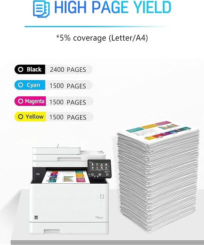 202A Toner Cartridge - Replacement for HP 202A 202X Toner Cartridge for HP Color Laserjet Pro MFP M281fdw M281cdw M254dw M281fdn Printer ( Black, Cyan, Magenta, Yellow,4 Pack) in Saudi Arabia