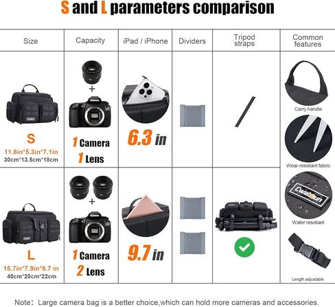 حقيبة خصر للكاميرا - حقيبة فاني صغيرة الحجم مقاومة للماء، حقيبة كاميرا محمولة خفيفة الوزن، حقيبة كتف للكاميرا بدون مرآة للتصوير الفوتوغرافي لكاميرات Canon وNikon وSony وFuji-Large in Kuwait