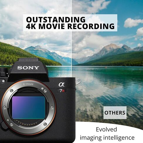 Sony Alpha a7R V Full-Frame Mirrorless Camera Body - 4K Video Capability Bundle with Shotgun Microphone, 128GB Memory Card, SD Card Reader, Corel Photo Editing Software, and Accessories (7 Items) in Saudi Arabia