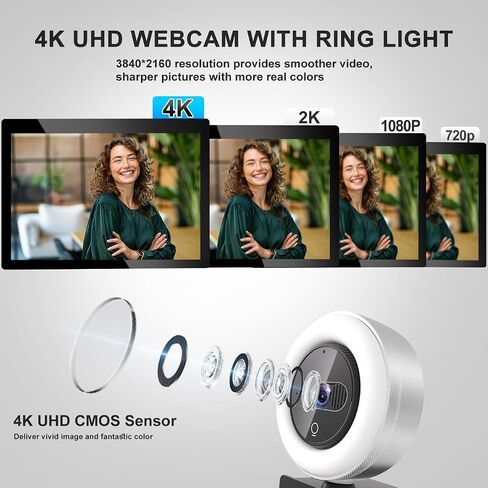Camii 2K Webcam, Webcam for PC with HD Ring Light and Privacy Cover, Noise-Canceling Microphone, Auto-Focus, 2K 30FPS Streaming Camera USB Plug-n-Play for PC/Laptop/Teams/Zoom Skype/Google Meet in Saudi Arabia