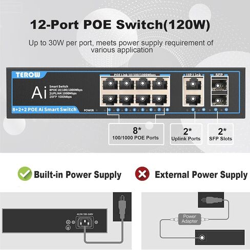 5 Port Gigabit Unmanaged Network Switch, Portable Switch | Plug & Play | Fanless Housing, White Color in Saudi Arabia