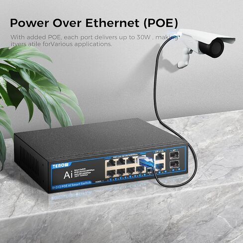 5 Port Gigabit Unmanaged Network Switch, Portable Switch | Plug & Play | Fanless Housing, White Color in Saudi Arabia