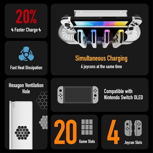 TNP Cooling Fan for Nintendo Switch and Switch OLED - External Dock Station Cooling Fan for Nintendo Switch OLED - High Speed Silent Fan Effective Heat Dissipation - USB Port Input, White in Saudi Arabia