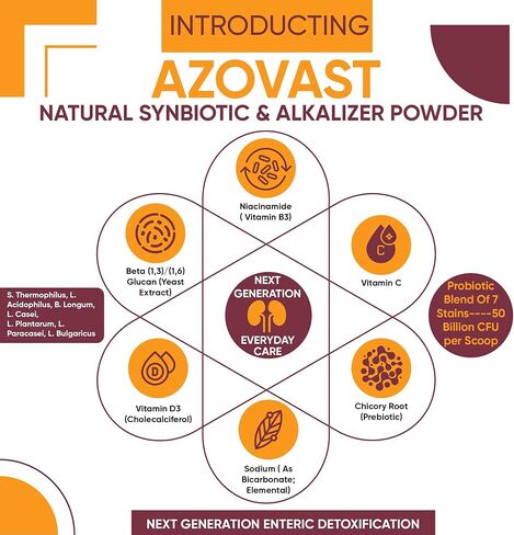 مسحوق Azovast لاستعادة الكلى ومكمل للعناية بالكلى للكلاب والقطط، (4 أونصة) - (175 جرعة/جرة) لا يتطلب تبريدًا - يساعد في دعم وظائف الكلى وإدارة السموم الكلوية (صنع في الولايات المتحدة الأمريكية) (4 أونصة) in Kuwait