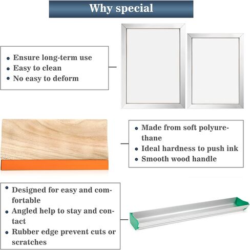 Pllieay 15 Pieces Silk Screen Printing Kit, Screenprinting Starter Kit, Perfect for DIY Fabric Screen Printing Starter with Aluminum Frame Silk Printing and Hinge Clamps in Saudi Arabia