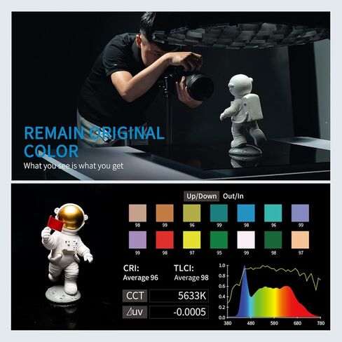FEELWORLD FL225B 2700K~6500K Bi-Color Video Studio Light 225W Lighting | CRI96+ TLCI97+ 64500lux@1m for Film, Live Streaming, Videography, Photography, Wedding, Interview in Saudi Arabia