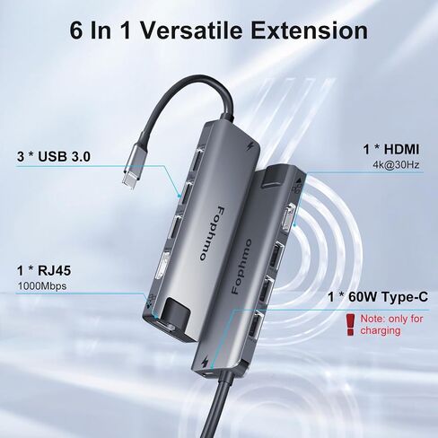 USB C to Dual HDMI Adapter, 4 in 1 USB C Hub to HDMI with 2 HDMI, Dual 4K@60Hz with 100W PD Charging, USB-A, Laptop Dual Monitor Support USB C to HDMI Splitter Extended Display for USB C Device in Saudi Arabia