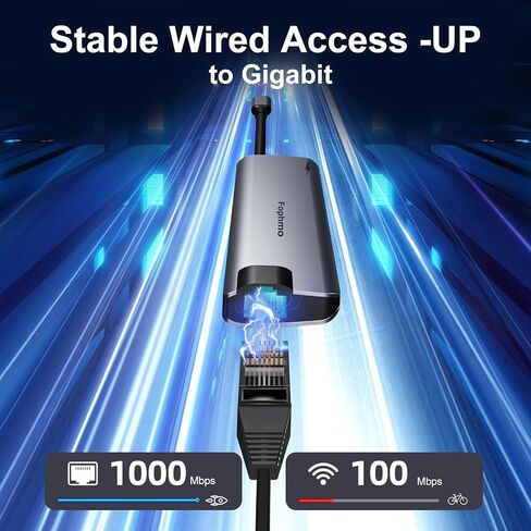 USB C to Dual HDMI Adapter, 4 in 1 USB C Hub to HDMI with 2 HDMI, Dual 4K@60Hz with 100W PD Charging, USB-A, Laptop Dual Monitor Support USB C to HDMI Splitter Extended Display for USB C Device in Saudi Arabia