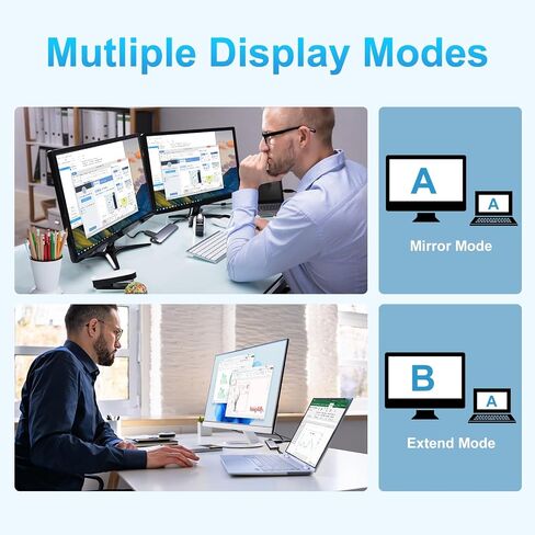 USB C to Dual HDMI Adapter, 4 in 1 USB C Hub to HDMI with 2 HDMI, Dual 4K@60Hz with 100W PD Charging, USB-A, Laptop Dual Monitor Support USB C to HDMI Splitter Extended Display for USB C Device in Saudi Arabia